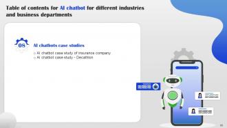 AI Chatbot For Different Industries And Business Departments Powerpoint Presentation Slides AI CD Colorful Designed