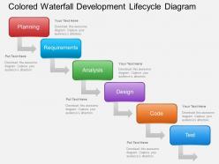 77945912 style hierarchy flowchart 6 piece powerpoint presentation diagram infographic slide