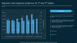 AI In Manufacturing Powerpoint Presentation Slides Editable Good