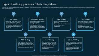 AI In Manufacturing Powerpoint Presentation Slides Compatible Good