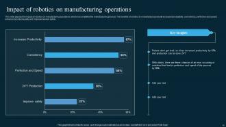 AI In Manufacturing Powerpoint Presentation Slides Professional Good