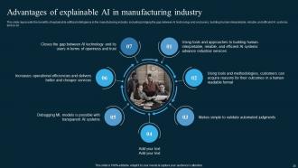 AI In Manufacturing Powerpoint Presentation Slides Attractive Good