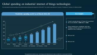 AI In Manufacturing Powerpoint Presentation Slides Captivating Good