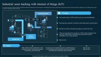 AI In Manufacturing Powerpoint Presentation Slides Template Unique