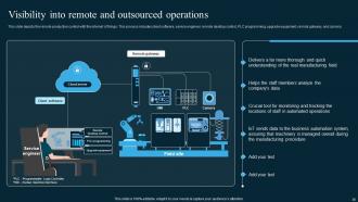 AI In Manufacturing Powerpoint Presentation Slides Image Unique