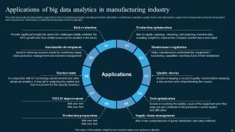 AI In Manufacturing Powerpoint Presentation Slides Downloadable Unique