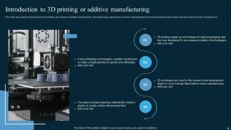 AI In Manufacturing Powerpoint Presentation Slides Researched Unique