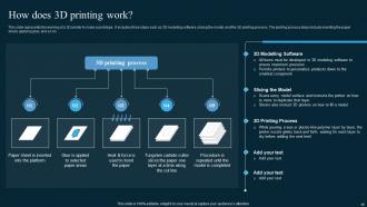 AI In Manufacturing Powerpoint Presentation Slides Professional Unique