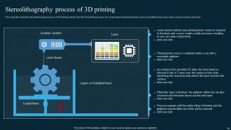 AI In Manufacturing Powerpoint Presentation Slides Colorful Unique