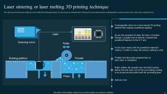 AI In Manufacturing Powerpoint Presentation Slides Interactive Unique