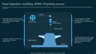 AI In Manufacturing Powerpoint Presentation Slides Visual Unique