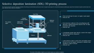 AI In Manufacturing Powerpoint Presentation Slides Analytical Unique