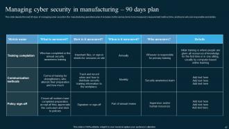 AI In Manufacturing Powerpoint Presentation Slides Idea Content Ready