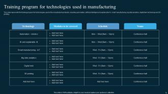 AI In Manufacturing Powerpoint Presentation Slides Images Content Ready