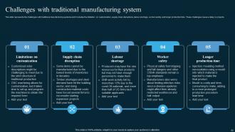 AI In Manufacturing Powerpoint Presentation Slides Impressive Content Ready