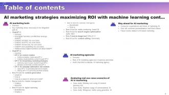 AI Marketing Strategies Maximizing ROI With Machine Learning AI CD V Informative Content Ready