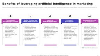 AI Marketing Strategies Maximizing ROI With Machine Learning AI CD V Graphical Content Ready