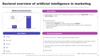 AI Marketing Strategies Maximizing ROI With Machine Learning AI CD V Engaging Content Ready