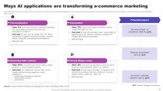 AI Marketing Strategies Maximizing ROI With Machine Learning AI CD V Idea Editable