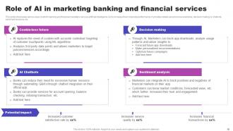 AI Marketing Strategies Maximizing ROI With Machine Learning AI CD V Ideas Editable