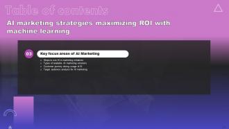 AI Marketing Strategies Maximizing ROI With Machine Learning AI CD V Best Editable