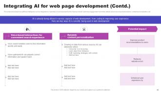 AI Marketing Strategies Maximizing ROI With Machine Learning AI CD V Aesthatic Editable