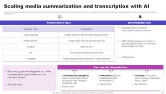 AI Marketing Strategies Maximizing ROI With Machine Learning AI CD V Engaging Editable