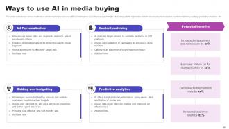 AI Marketing Strategies Maximizing ROI With Machine Learning AI CD V Adaptable Editable