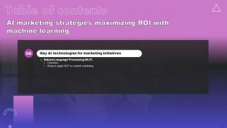 AI Marketing Strategies Maximizing ROI With Machine Learning AI CD V Content Ready Impactful