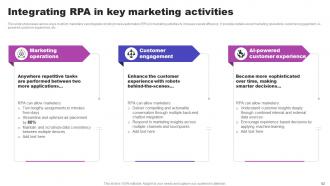 AI Marketing Strategies Maximizing ROI With Machine Learning AI CD V Researched Impactful