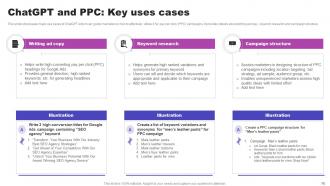 AI Marketing Strategies Maximizing ROI With Machine Learning AI CD V Captivating Impactful