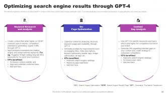 AI Marketing Strategies Maximizing ROI With Machine Learning AI CD V Ideas Downloadable