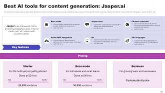 AI Marketing Strategies Maximizing ROI With Machine Learning AI CD V Unique Downloadable