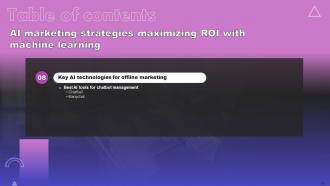 AI Marketing Strategies Maximizing ROI With Machine Learning AI CD V Impactful Downloadable