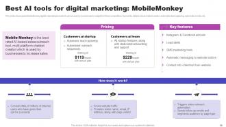 AI Marketing Strategies Maximizing ROI With Machine Learning AI CD V Designed Downloadable