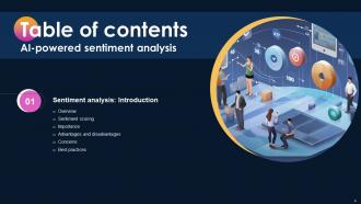 AI Powered Sentiment Analysis AI CD Impactful Unique