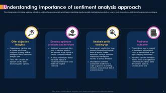 AI Powered Sentiment Analysis AI CD Compatible Unique