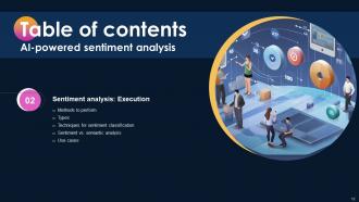 AI Powered Sentiment Analysis AI CD Impressive Unique