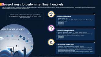 AI Powered Sentiment Analysis AI CD Interactive Unique