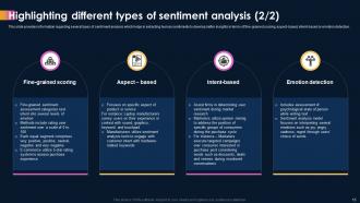 AI Powered Sentiment Analysis AI CD Appealing Unique