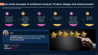 AI Powered Sentiment Analysis AI CD Good Editable