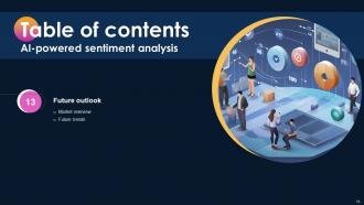 AI Powered Sentiment Analysis AI CD Professional Editable