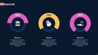 AI Powered Sentiment Analysis AI CD Informative Editable