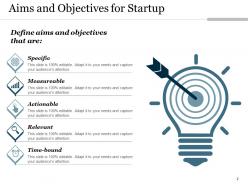 Aims And Objectives Relevant Business Plan Planning Process Requirement