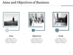 Aims And Objectives Relevant Business Plan Planning Process Requirement