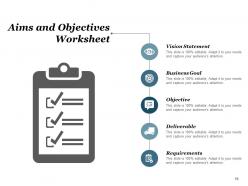 Aims And Objectives Relevant Business Plan Planning Process Requirement