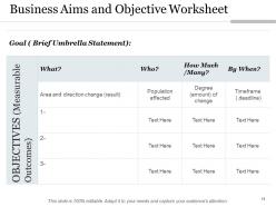 Aims And Objectives Relevant Business Plan Planning Process Requirement