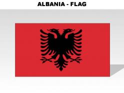 Albania country powerpoint flags