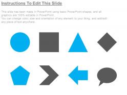 Aligning hr to business strategy ppt infographic template