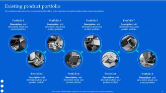 Aligning Product Portfolios With Strategic Plans Powerpoint Presentation Slides